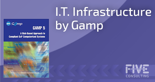 IT-Infrastructure-qualification-by-gamp