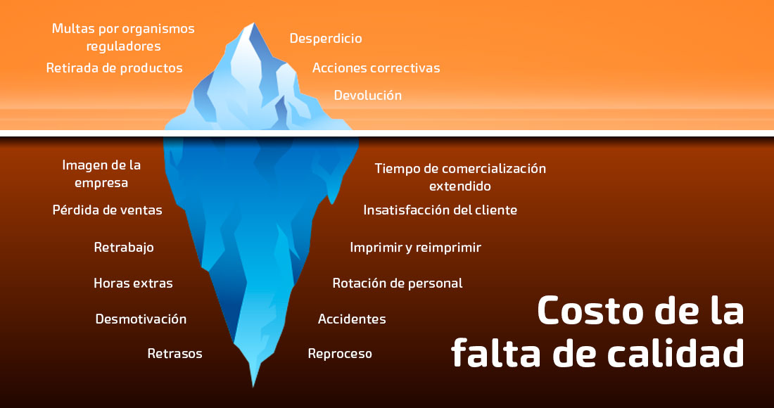 Por qué la validación ágil se está convirtiendo en una ventaja competitiva
